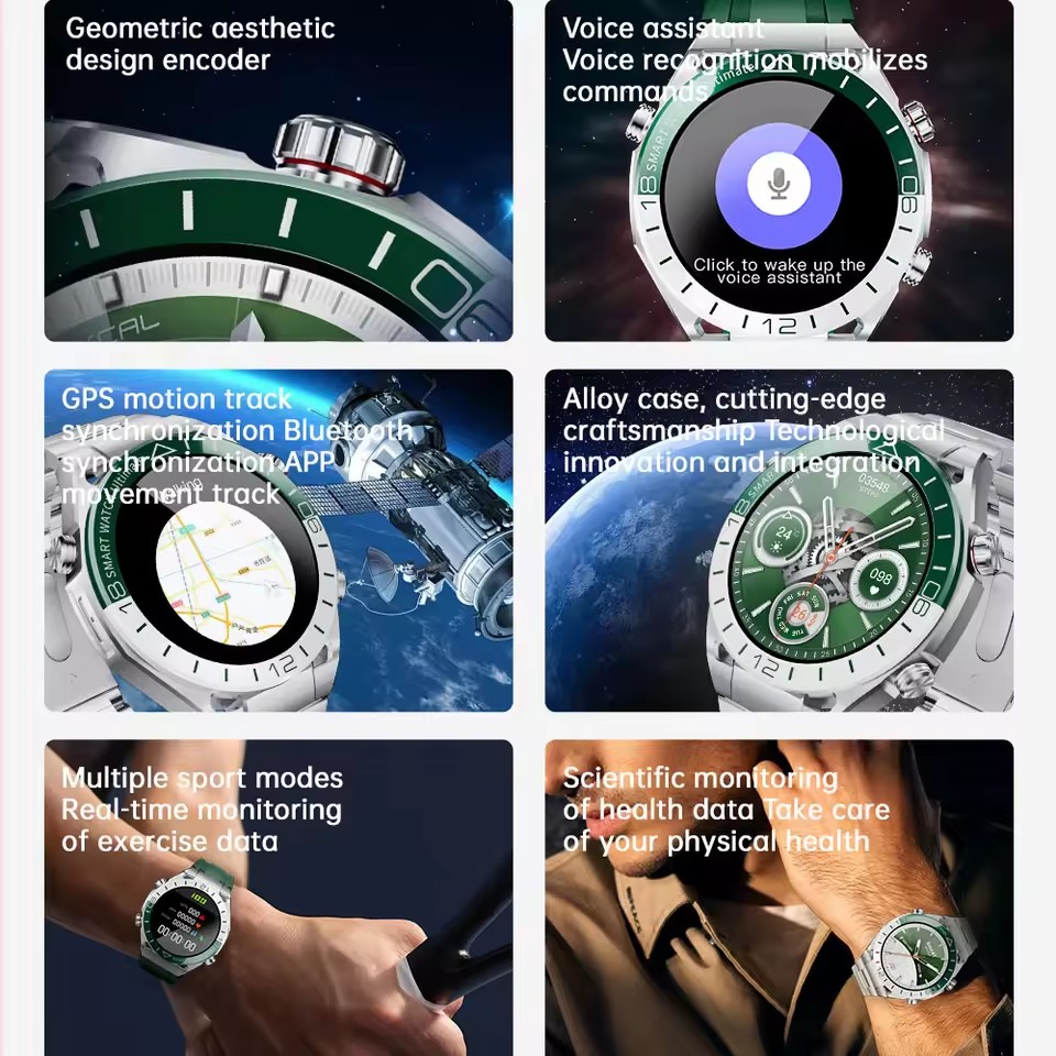 Hotsale Smartwatch Vrouwen Man - Smartwatch Custom recensie en prijs